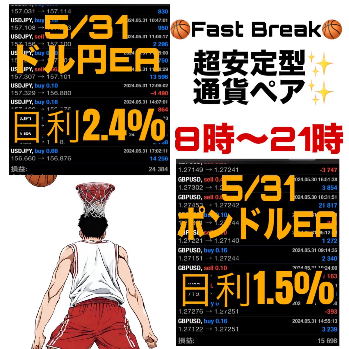 ⭐️超安定型⭐️
ポンドルEA &amp;ドル円EA✨

🔥怖い相場こその通貨ペア
🔥夜間停止で安眠
🔥マイクロ口座も対応

🏀Fast Break🏀
【5/31】8時〜21時 
🔥ドル円　日利2.4%
🔥ポンドル　日利1.5%

EAオプチャで無料配布中
↓
is.gd/HXcUOo

自動売買/ゴールド/ポンドル/爆益/副業/BTC/ドル円/
#ad