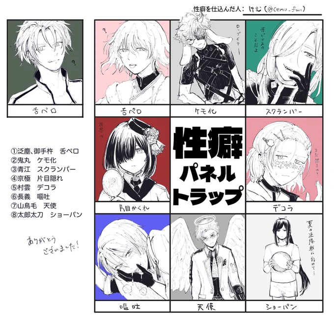 性癖パネルトラップ ご協力いただいた方々ありがとうございました!🪤 