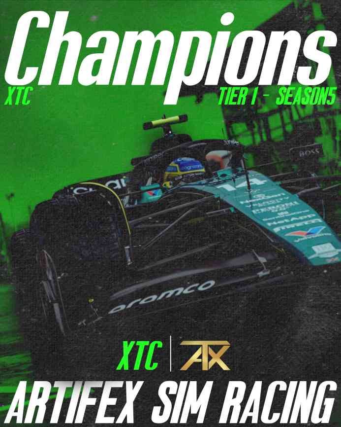 Artifex Sim Racing (@artifexracing) on Twitter photo Back to back champions in <a href="/xtc_racing_/">Xtreme Team Championship</a>
Great way to end our assists journey.
#ATXSIM Back to back champions in <a href="/xtc_racing_/">Xtreme Team Championship</a>
Great way to end our assists journey.
#ATXSIM