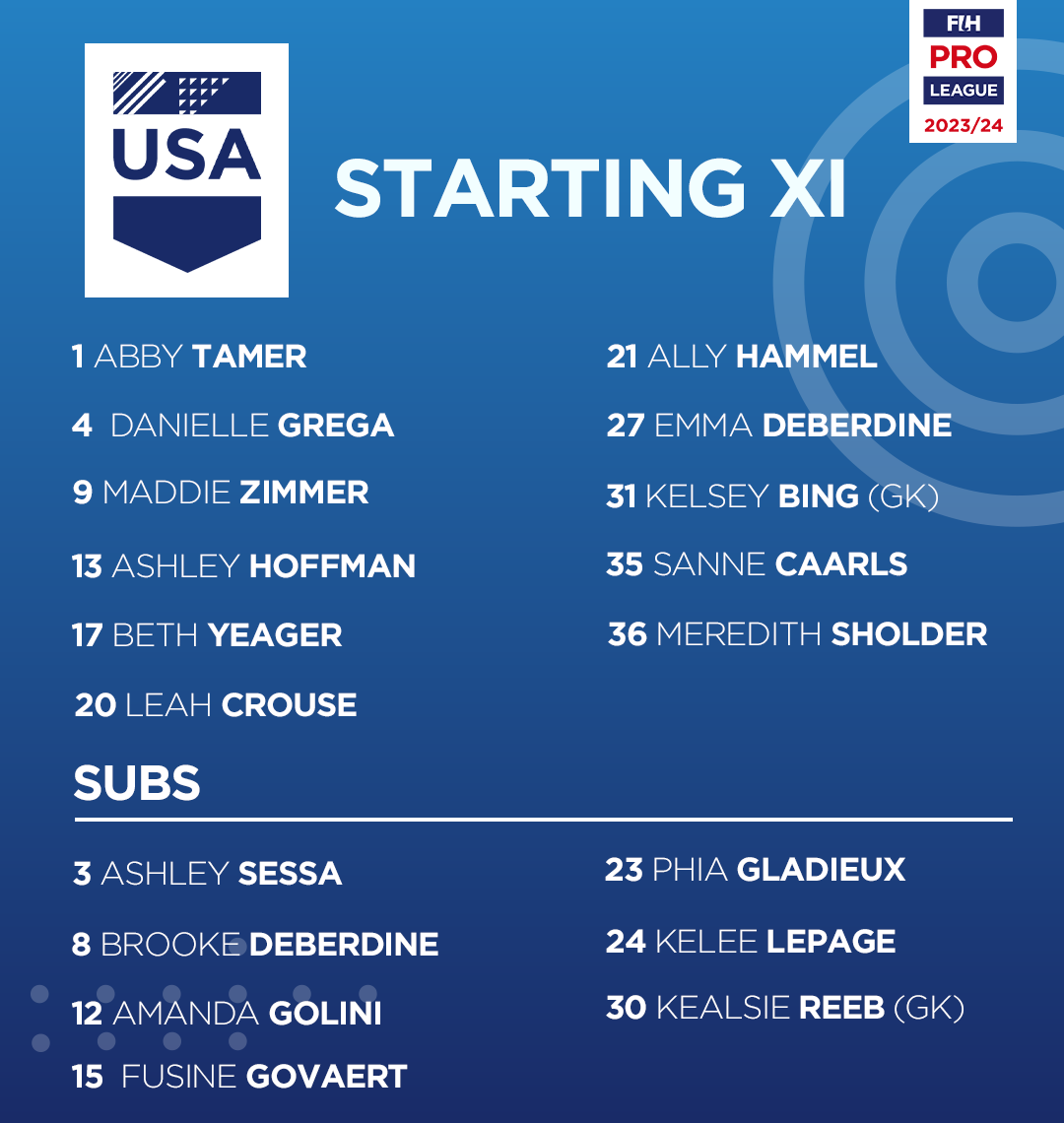 USA Field Hockey tweet media
