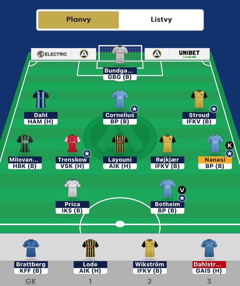 Allsvenskan FantasyPodden tweet media