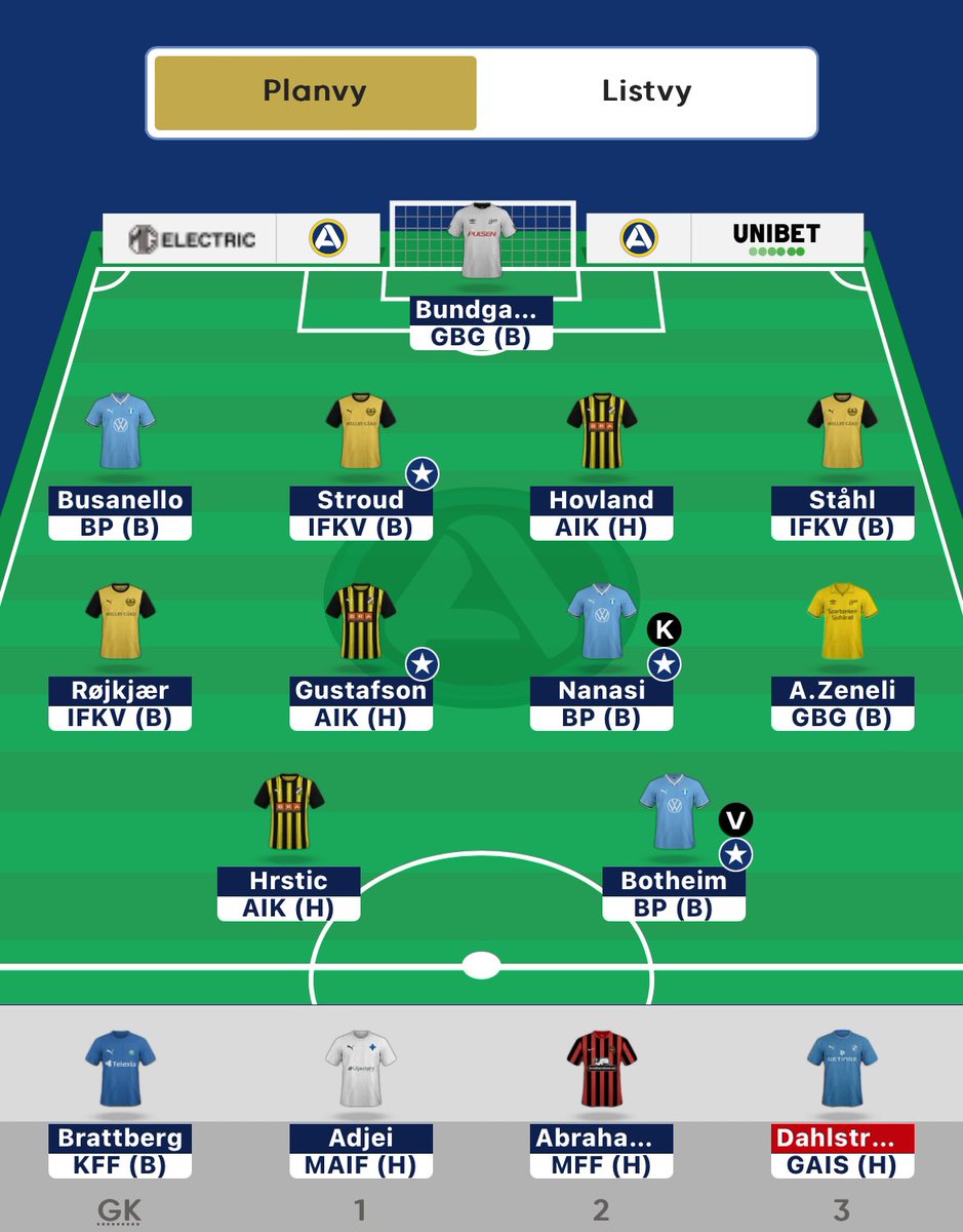 Allsvenskan FantasyPodden tweet media