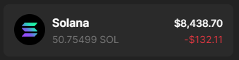 Aokch2's tweet photo. 20 sol -> 100 Sol update.

1 Day in, Lock in. https://t.co/mYrR8u24H6