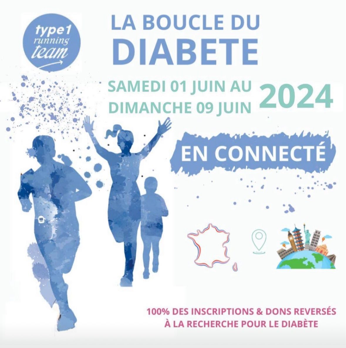 Type1 Running Team tweet media