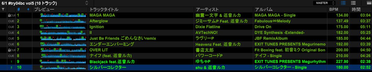 criptid_03's tweet photo. というわけでT4BCにて巡音オンリーしてました～～
ルカファンの影響受けた曲がチラホラ見られますね～～

最後の曲は、悔しい思いした人にも、リベンジ成功した人にも全員に届いて欲しい一心で採用しました

自分の中にあった変な禁忌を解いてくれたのは大変感謝してます

#04SQUAD #t4bc https://t.co/HFNVxtd3QD