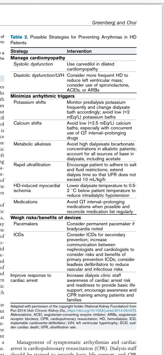 JasmineNephro's tweet image. ❤️‍🩹🫘How to prevent arrythmias in dialysis 

@AJKDonline core curriculum