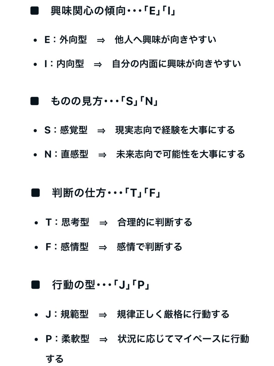 gyozanohitodesu's tweet photo. mbtiって結局なに？覚えれないって人のためにわかりやすいやつです✍
ちなみに私はENFPなので自己紹介する時に「ルフィぽい性格です」って言ってます。 https://t.co/fK7nK630h2
