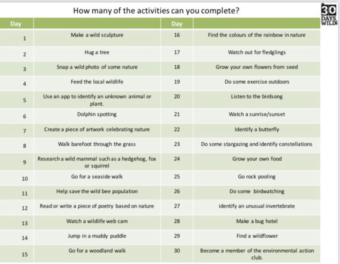 How many of these can you do in June? <a href="/30DaysWild/">#30DaysWild from The Wildlife Trusts</a> #30dayswild