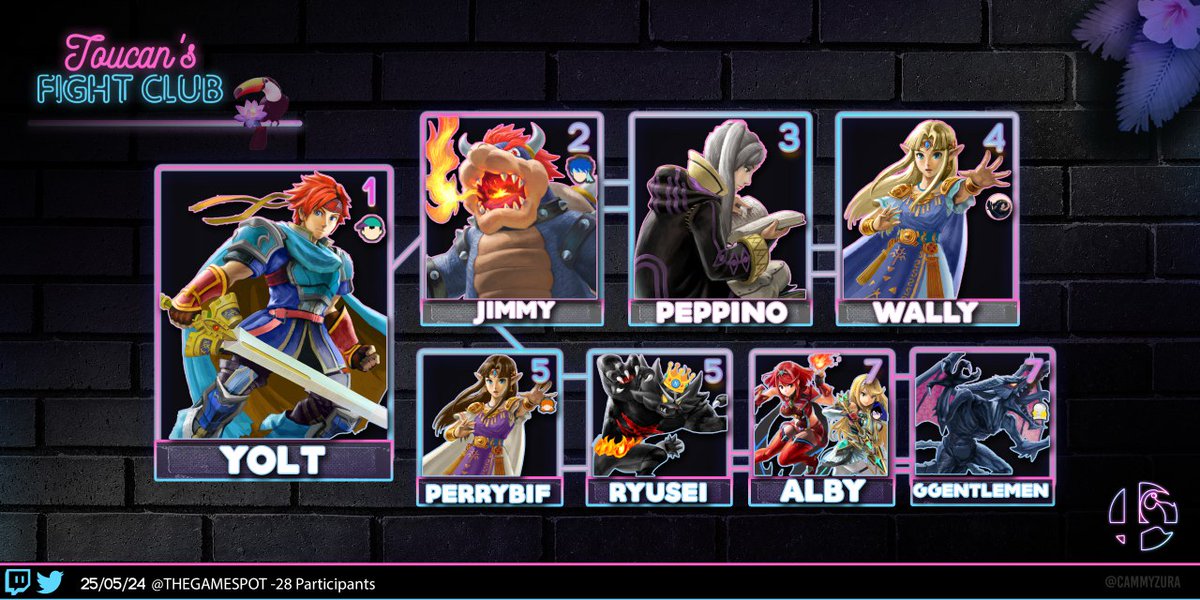 Terrons Smash tweet media