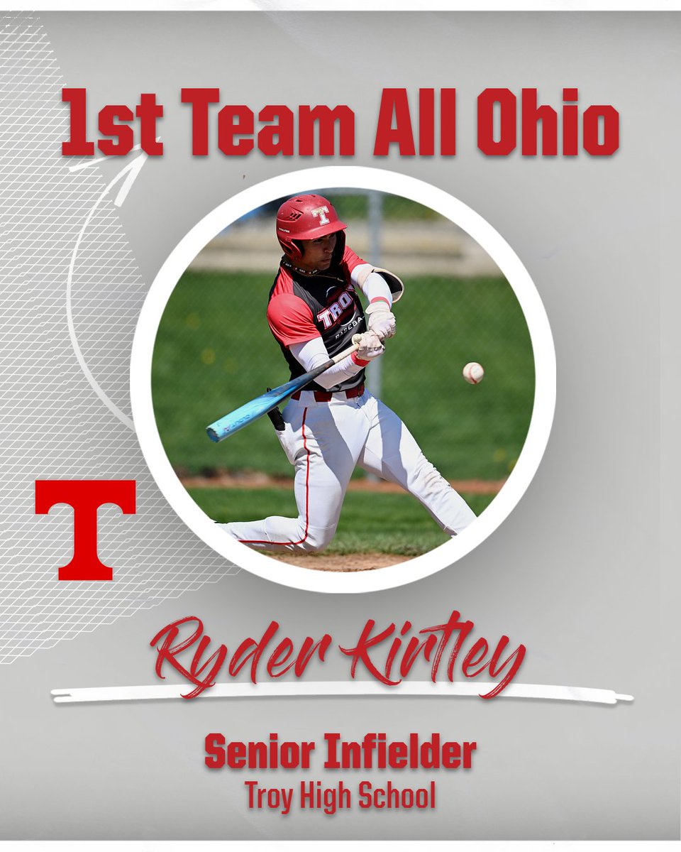 Troy Trojans Baseball tweet media