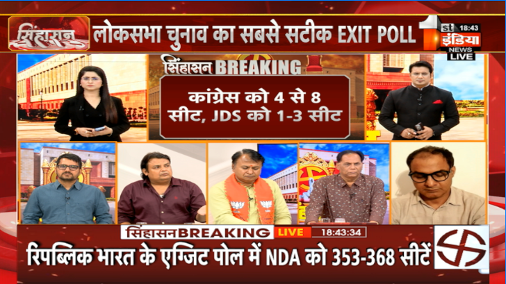 1stIndiaNews's tweet photo. Exit Poll 2024: रिपब्लिक भारत के एग्जिट पोल में NDA को 353-368 सीटें | Lok Sabha Election 2024 

#LokSabhaElections2024📷📷 #Elections2024 #INDIAAlliance #लोकसभा_चुनाव #NDA #Phase7Voting #FirstIndiaNews #ExitPollOnFirstIndia #ExitPoll2024

Watch Live: https://t.co/DQZtnGhwJv https://t.co/YTU1ASMJSN