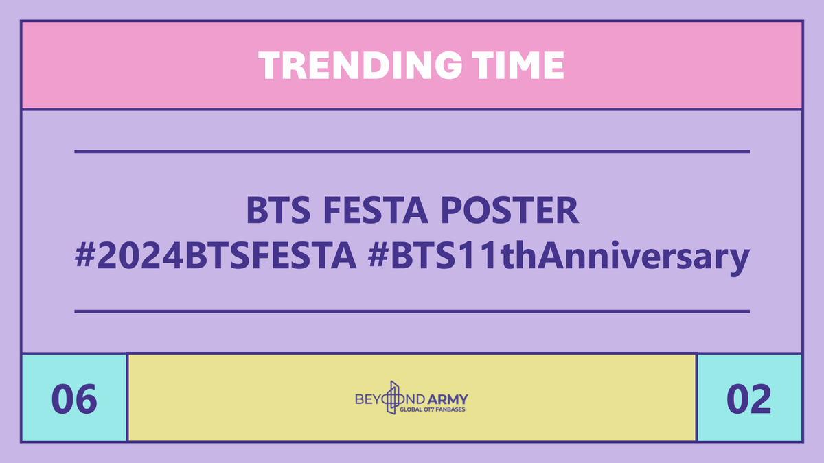 winnttaebear's tweet photo. RT AND REPLY

BTS FESTA POSTER
#2024BTSFESTA #BTS11thAnniversary https://t.co/6TI4s6KO6c