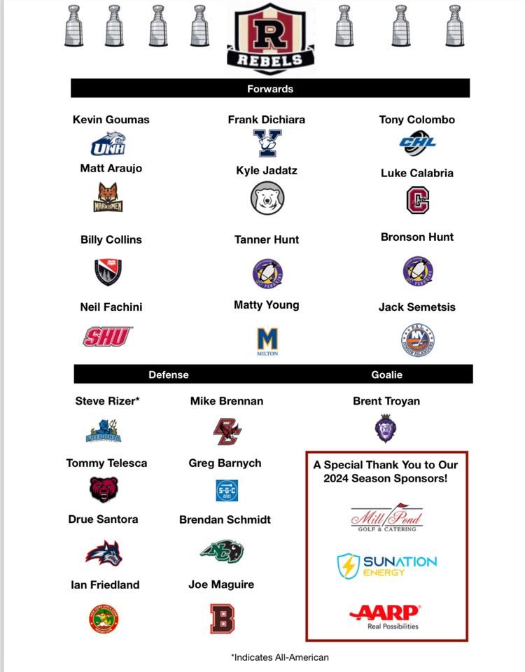 SHL (@shlsuperior) on Twitter photo Roster Reveal 🚨 The team of dads and dad bods. Our most veteran team in the league has finally added some youth. Will see if the reloaded group will be back to their “old” winning ways this season. <a href="/SuperiorRebels/">x-Superior Rebels Hockey</a> Roster Reveal 🚨 The team of dads and dad bods. Our most veteran team in the league has finally added some youth. Will see if the reloaded group will be back to their “old” winning ways this season. <a href="/SuperiorRebels/">x-Superior Rebels Hockey</a>