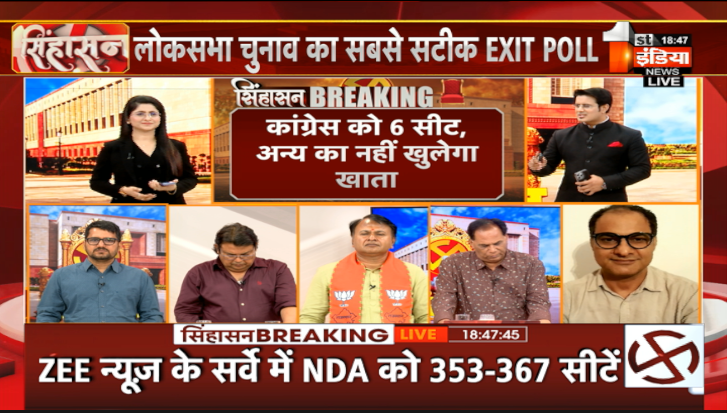 1stIndiaNews's tweet photo. Exit Poll 2024: ZEE न्यूज के सर्वे में NDA को 353-367 सीटें | Lok Sabha Election 2024

#LokSabhaElections2024📷📷📷 #Elections2024 #INDIAAlliance #लोकसभा_चुनाव #NDA #Phase7Voting #FirstIndiaNews #ExitPollOnFirstIndia #ExitPoll2024

Watch Live: https://t.co/DQZtnGhwJv https://t.co/U6SM8b14Wp