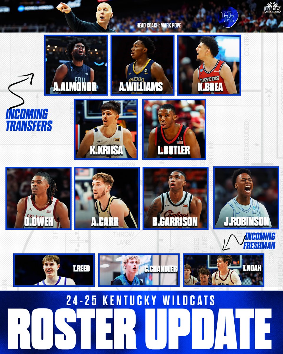 Kentucky’s RELOADED ROSTER is SCARYYY🔥👀😮‍💨

How do we feel about Mark Pope’s 1st UK roster?🤔⬇️

🔗: youtu.be/JcVXaLO_OeA?si…