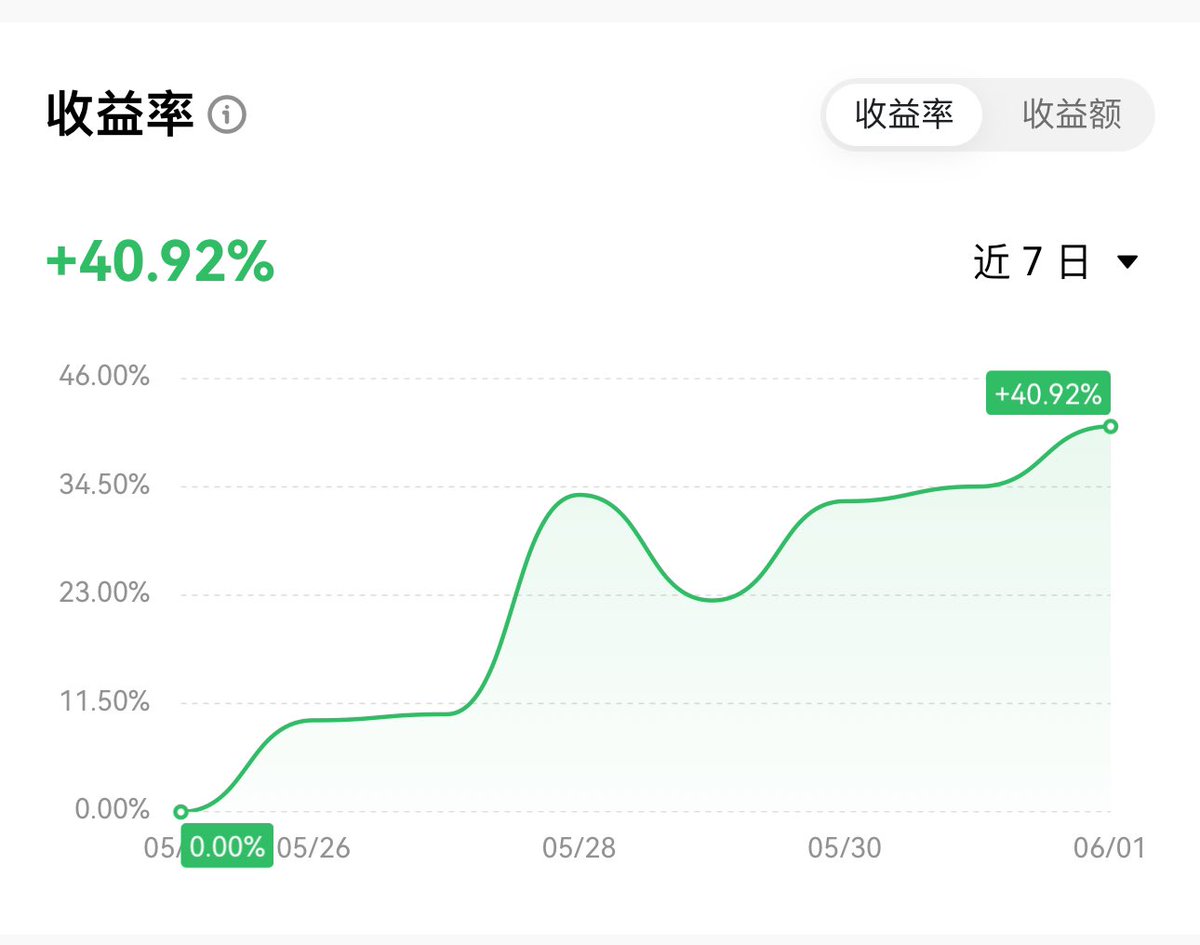 付大川 tweet media