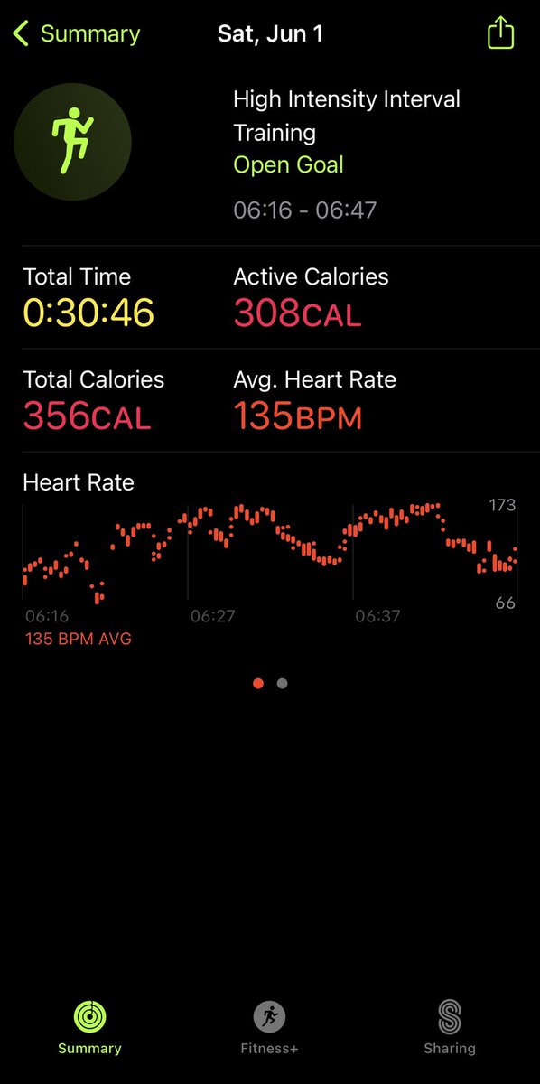 D22_123's tweet photo. Good burner π₯
@AvidityFitness
#TeamAvidity https://t.co/Dw9FBtUibB