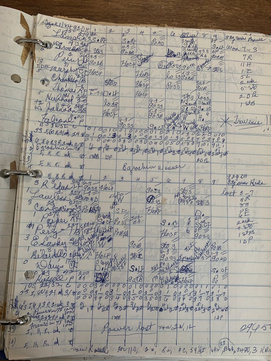 Grandma’s Scorebook tweet media