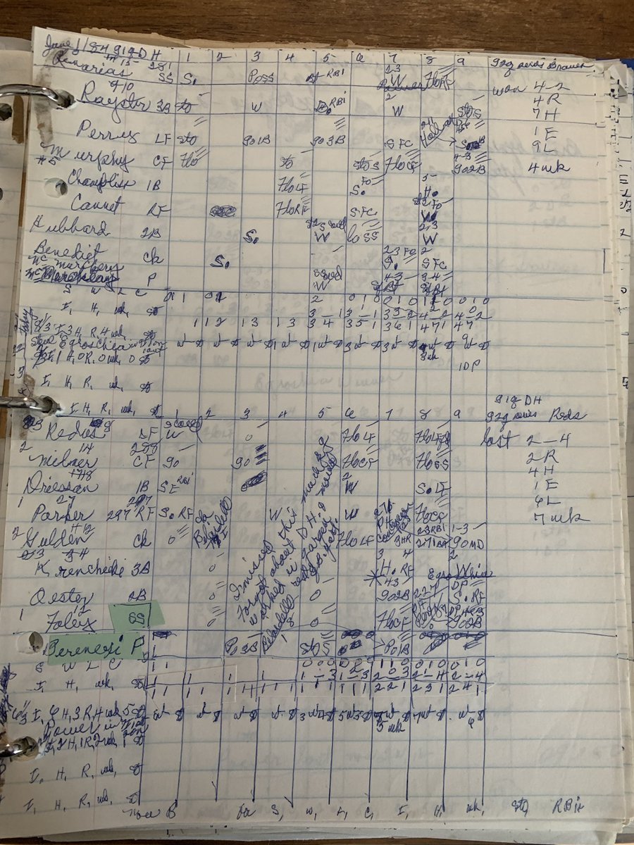Grandma’s Scorebook tweet media