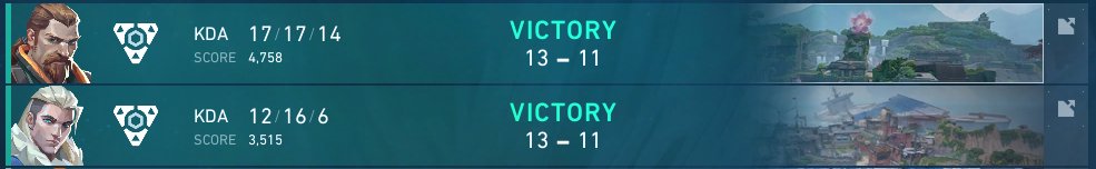 Ivolve__'s tweet image. idk how this has happened but we are in the finals of NVL

played with @VanirGG and got a  2-0 against @bfgnorway