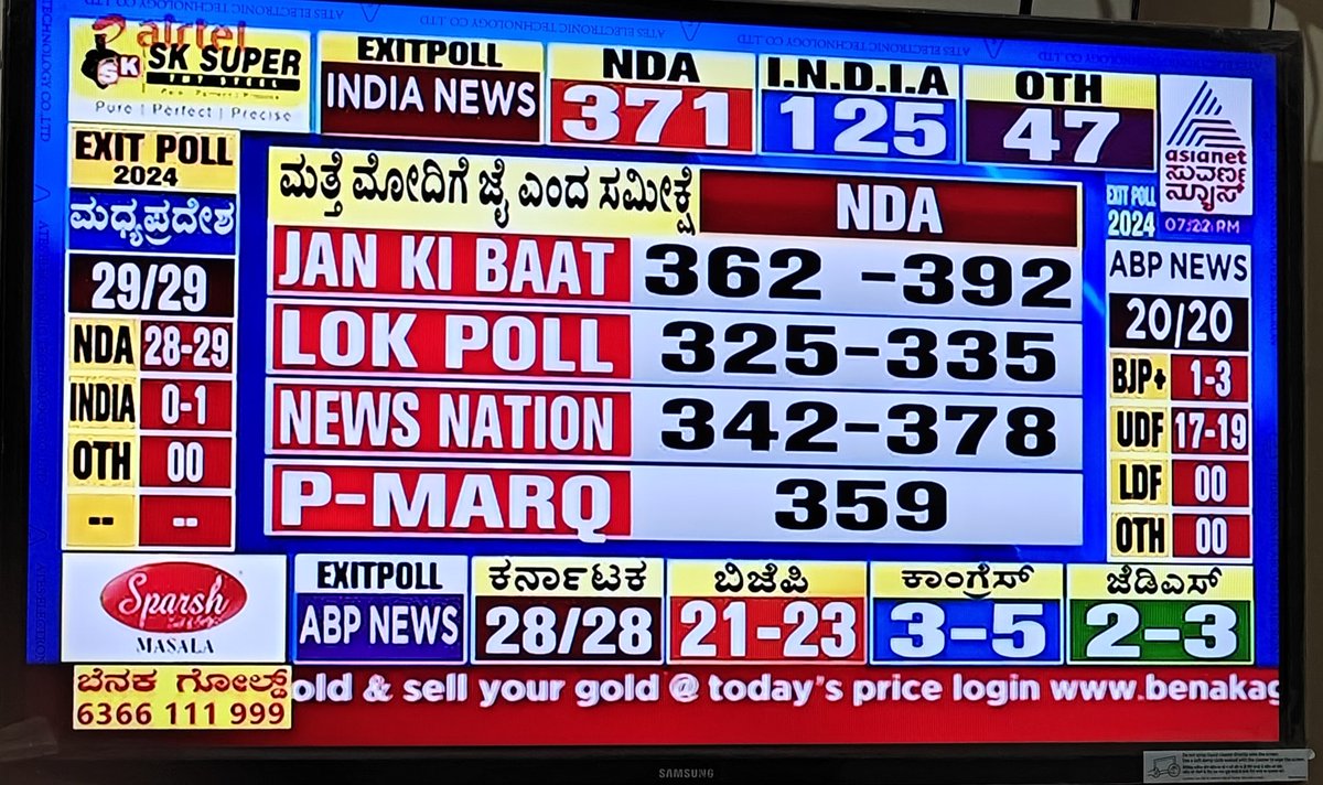 Avinash35660051's tweet image. #Modiin2024
#Modiagain
#ExitPolls