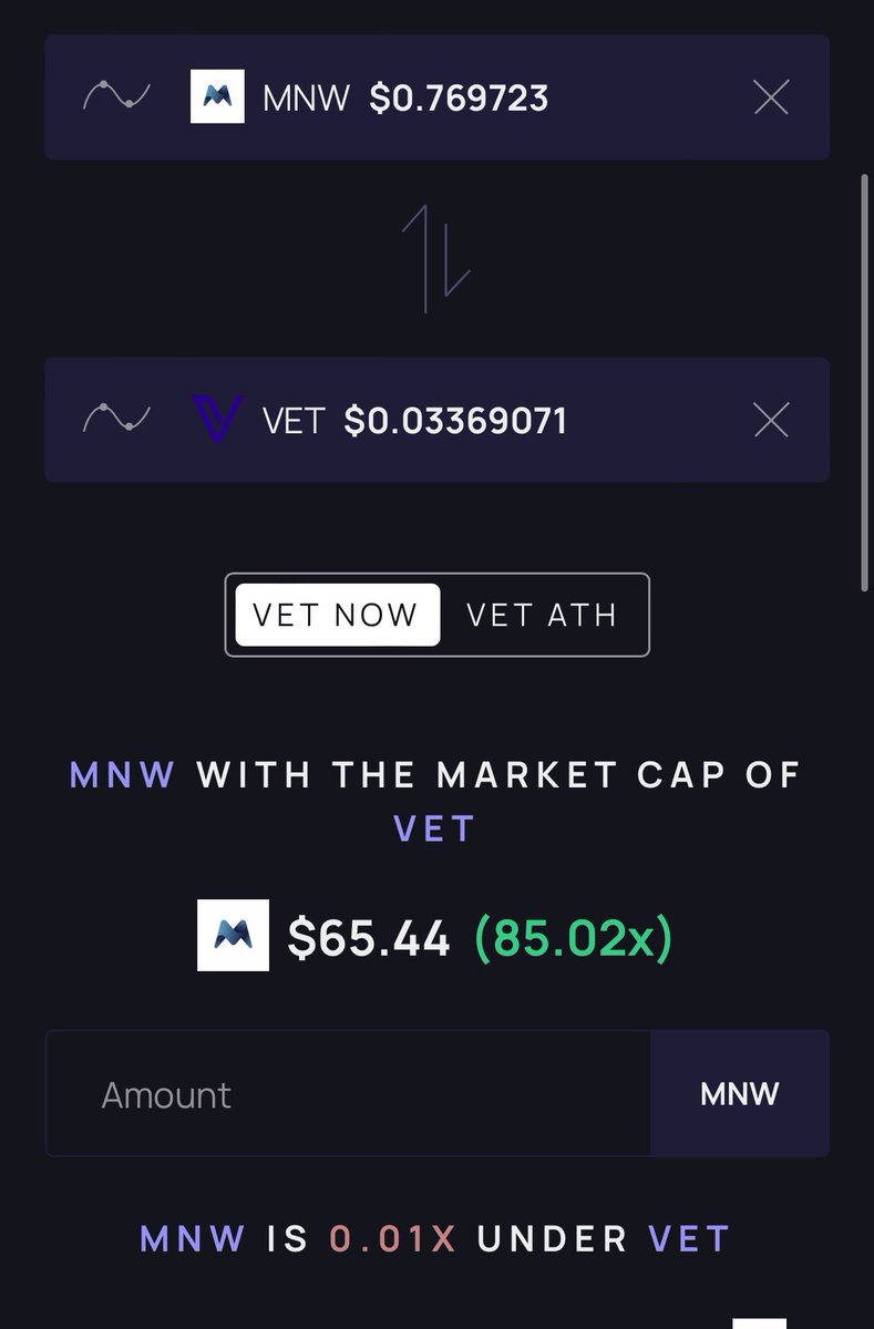 $VET - The Vechain community should consider $MNW for higher upside potential 

The VeChain community should consider moving to Morpheus.Network (MNW) for its advanced integration of blockchain with IoT, AI, and machine learning, which enhances supply chain transparency