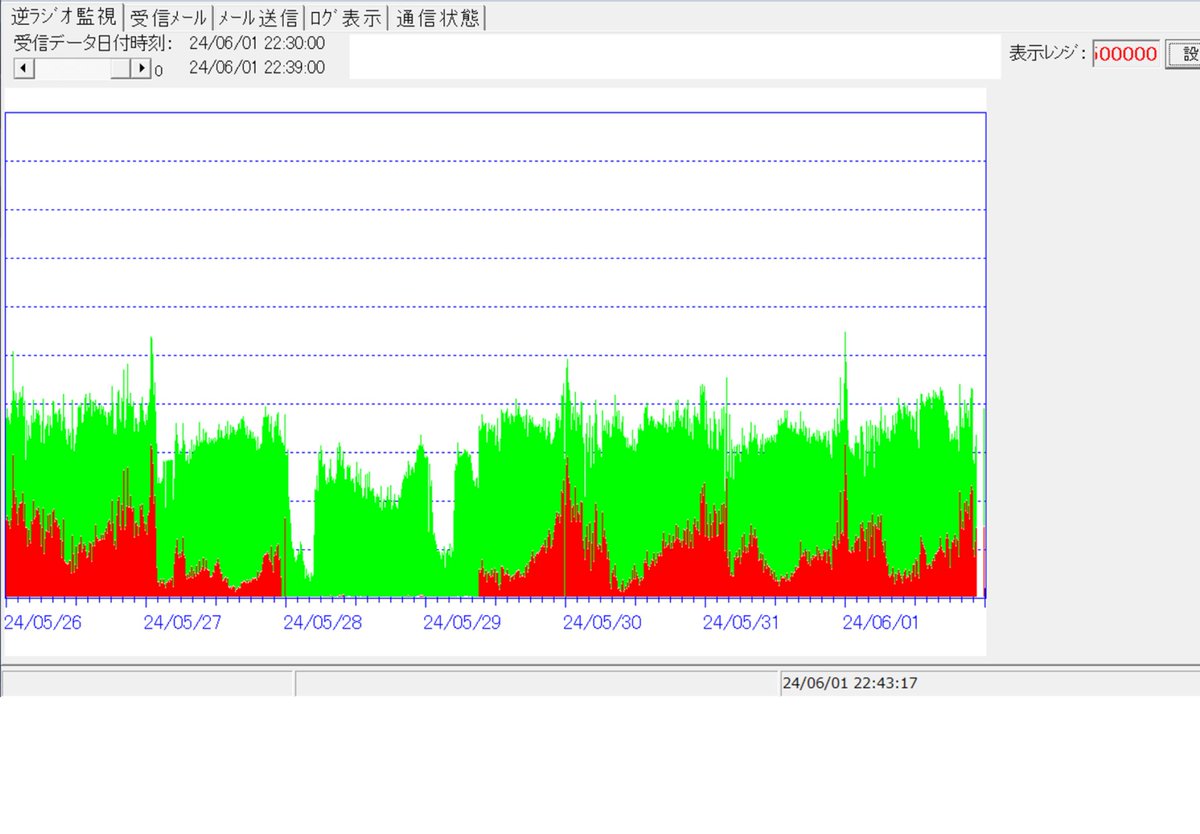 Tweet image