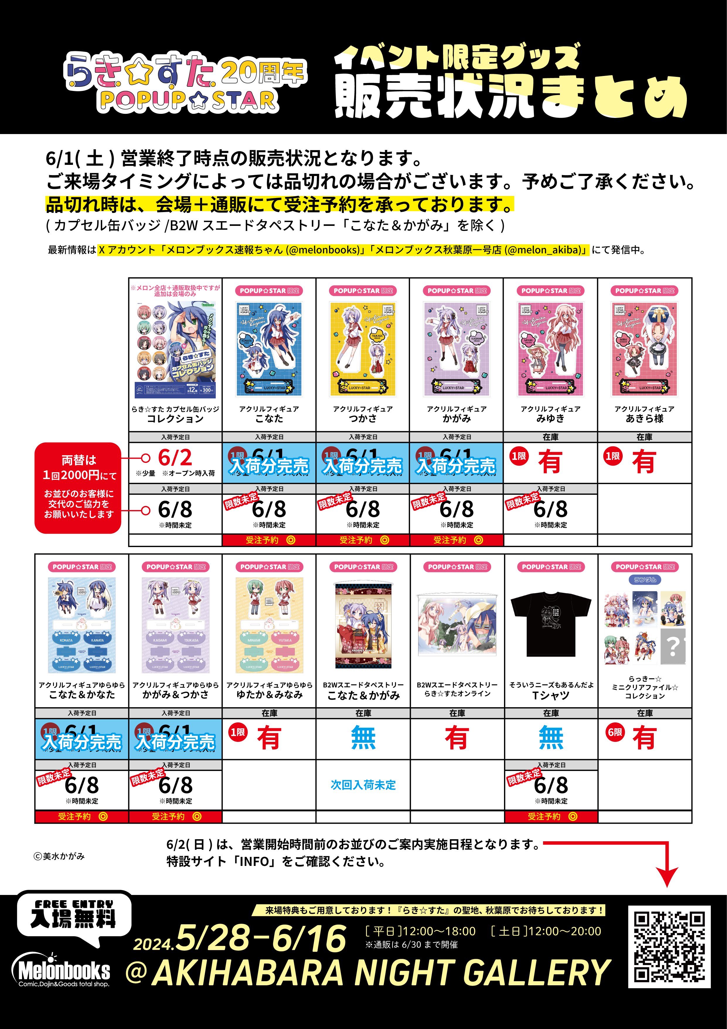 メロンブックス＠速報ちゃん on X: 