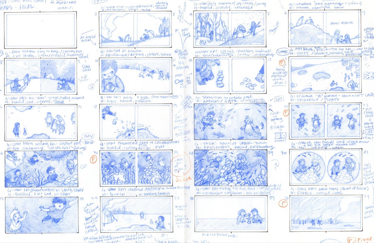 Congratulations to Saki Tanaka on her debut as author and illustrator! Our Q&amp;A bringing you behind the scenes on her creative journey with BETWEEN WORDS: monicawellington.blogspot.com/2024/05/interv… So proud of former students at <a href="/SVAContinued/">School of Visual Arts Continuing Education</a>