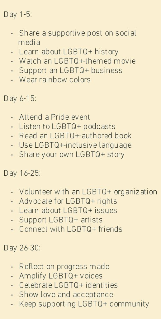 Am_bodewilson's tweet photo. Pride Month Challenge....
#pridemonthchallenge
#pride2024 https://t.co/qehus1Sywu