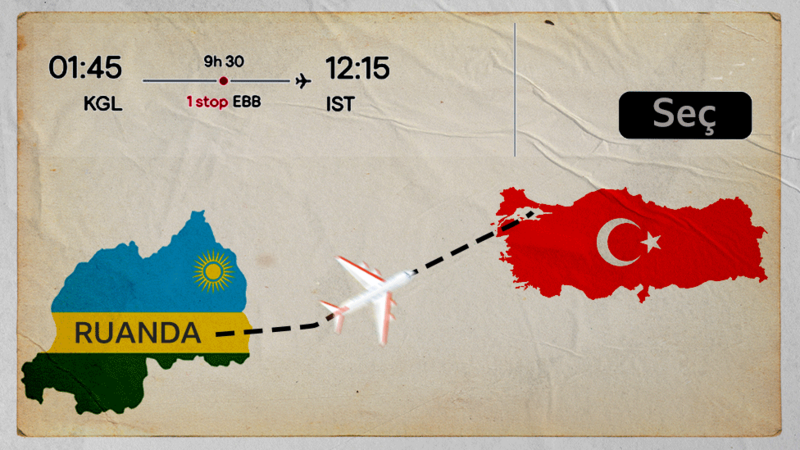tahlilist's tweet photo. Türkiye ile Doğu Afrika ülkesi Ruanda arasında imzalanan turizm anlaşmasının onaylanıp, Resmi Gazete’de yayınlanmasının ardından sosyal medyada, Ruanda’dan Türkiye’ye göçmen gönderileceği iddiası ortaya atıldı. https://t.co/VJQvHXET6u