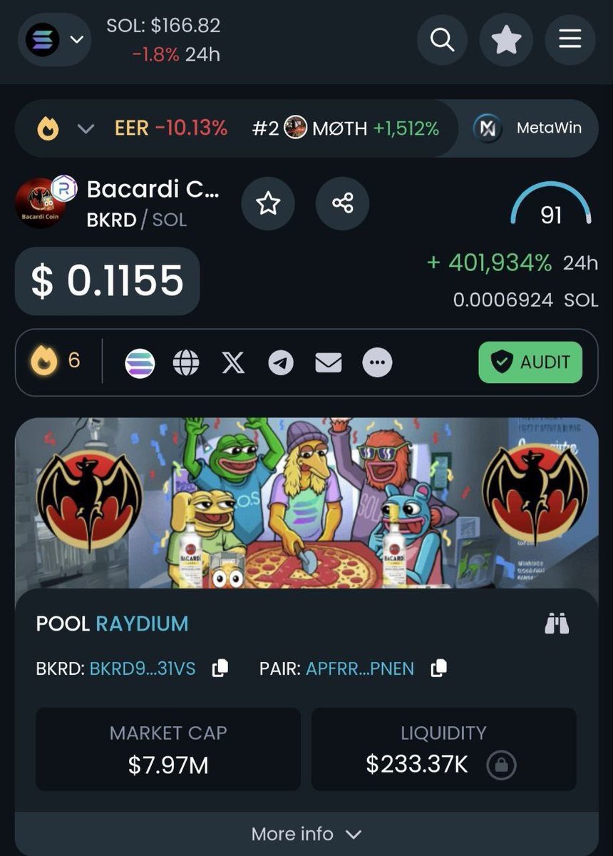 Crypto (DJ) Prestige tweet media