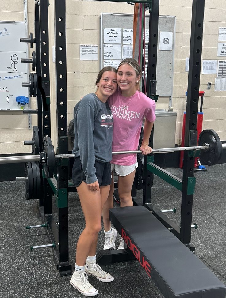 Want to be elite?  Not just saying that you want to be great.  Not just good for here, but on a truly elite level. Win the state and get 3rd in your events get right back to work. There’s no secrets or magic. You just have to work every day and then do it again the next day.