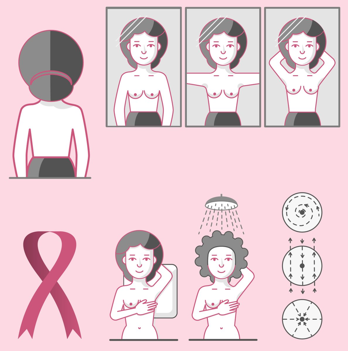 Self care comes in all shapes and forms - and we'd like to remind you of one self care habit that can save your life. A monthly breast self examination can teach you what's normal for you, so you can know when it's not. So, #Feelonthefirst!