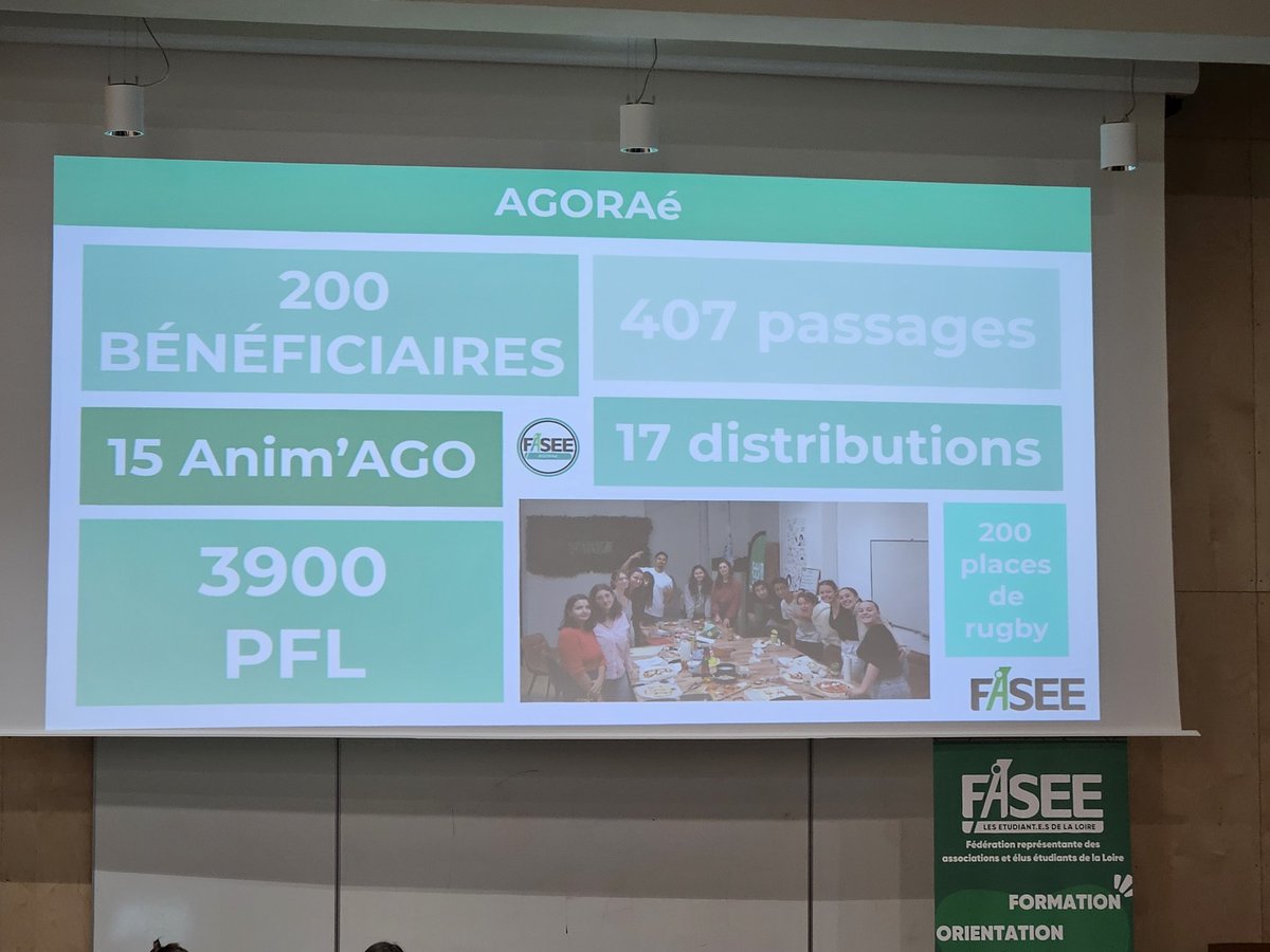 Présent à l'assemblée générale de la <a href="/FedeFASEE/">FASEE</a> pr suivre les projets des étudiants du <a href="/Dep_Loire42/">Département de la Loire</a>
👏au bureau 23 24 d'avoir porté la représentation des étudiants
Bon prise de poste au bureau 24 25
<a href="/SteMetropole/">Saint-Étienne Métropole</a> <a href="/Presse_VSE/">Saint-Étienne Presse</a> <a href="/saint_etienne_/">Ville Saint-Étienne</a> <a href="/La_FAGE/">FAGE</a> <a href="/AGORAeFASEE/">AGORAé Saint-Etienne</a> <a href="/Univ_St_Etienne/">Université Jean Monnet Saint-Étienne</a>
