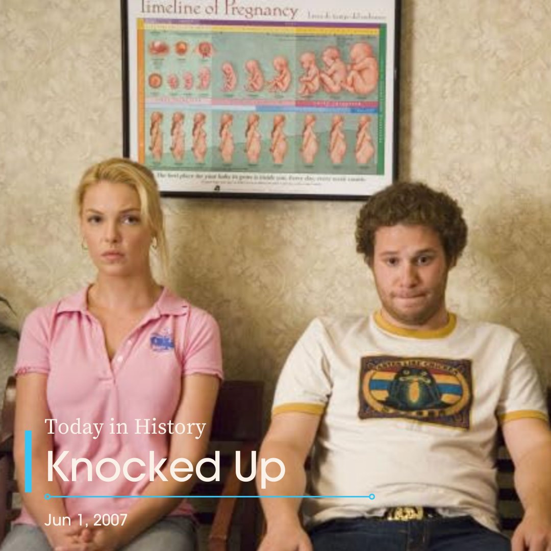 Today In History | #KnockedUp was released on Jun 1, 2007.
Starring #SethRogen, #KatherineHeigl, and #PaulRudd.
🍿 movief.one/knocked-up
#movie #moviefone #TodayinHistory