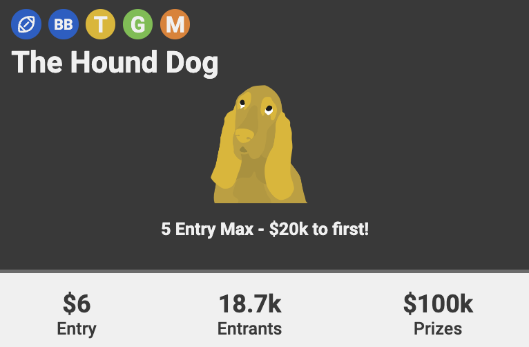 The Hound Dog is LIVE 🏈

$6 to Enter (5 Entry Max)
$100k in Prizes
$20k to 1st Place