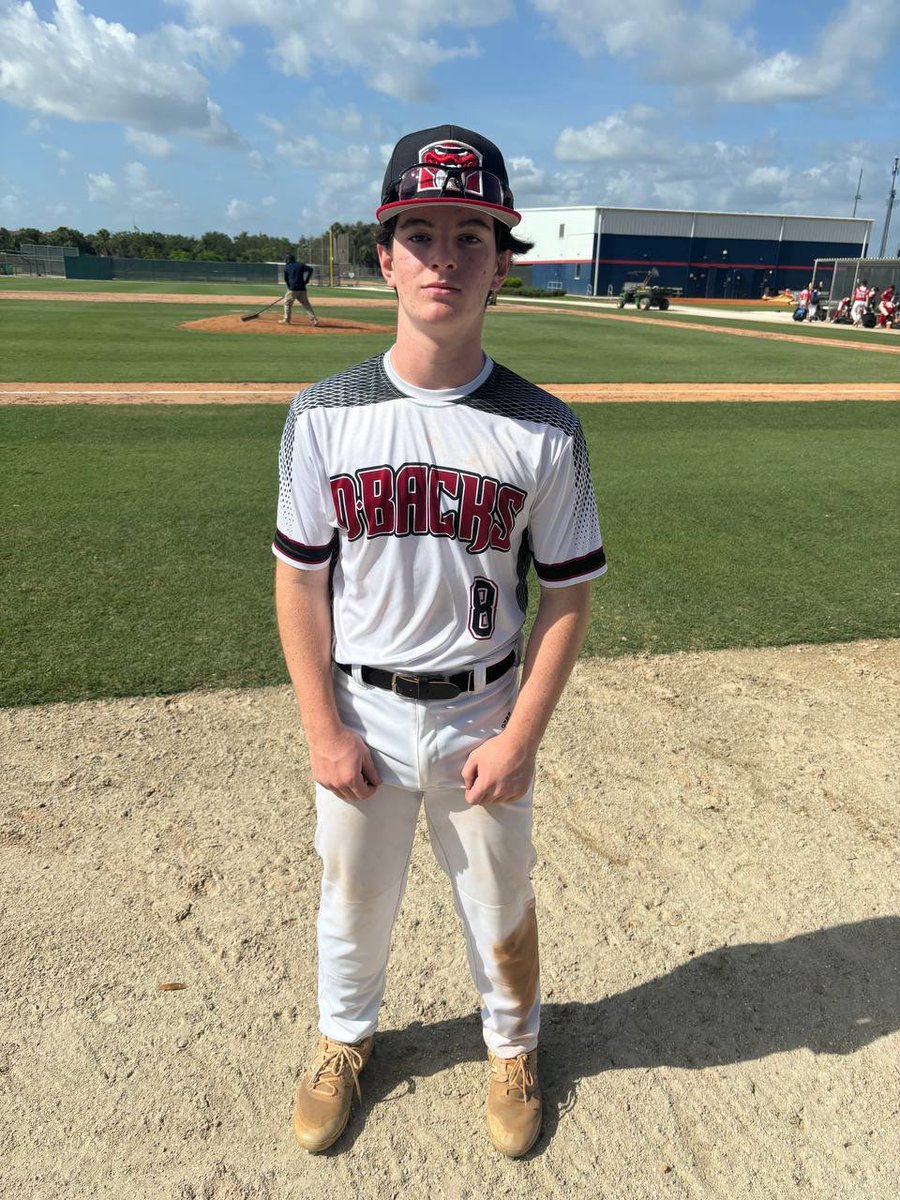 Zack Kegley
Diamondbacks Scout 2029

3 for 3, 1 RBI, 1 run scored

⁦<a href="/ProspectWire/">Prospect Wire</a>⁩ 
#PWPoG
#PWBaseball 🌴🏆