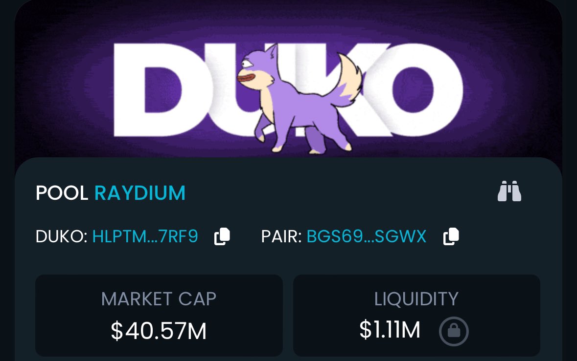 DUKO back over $40 million mcap!