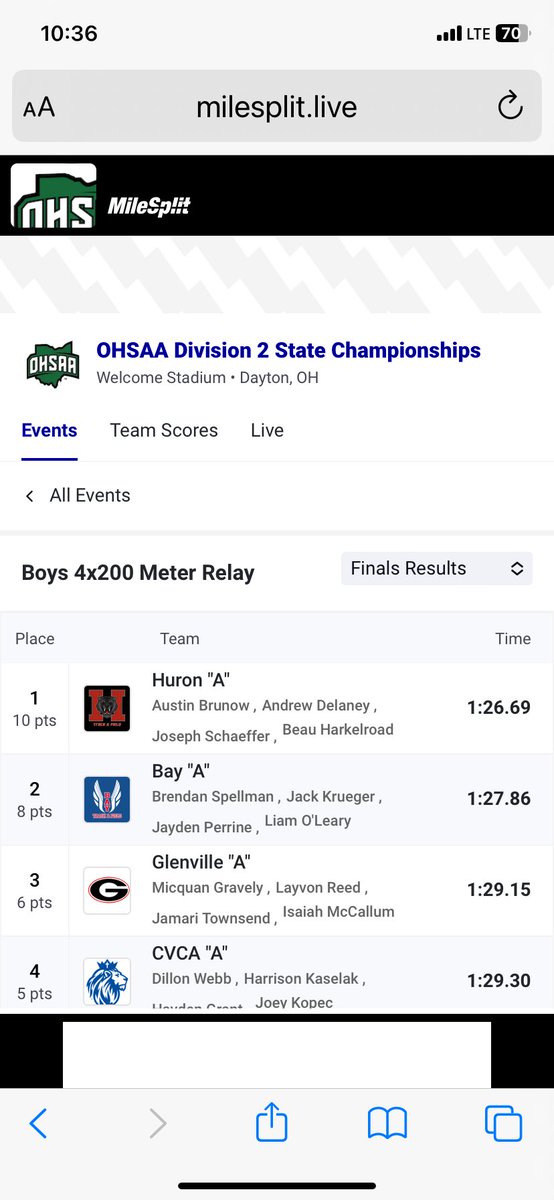 Bay Athletics tweet media