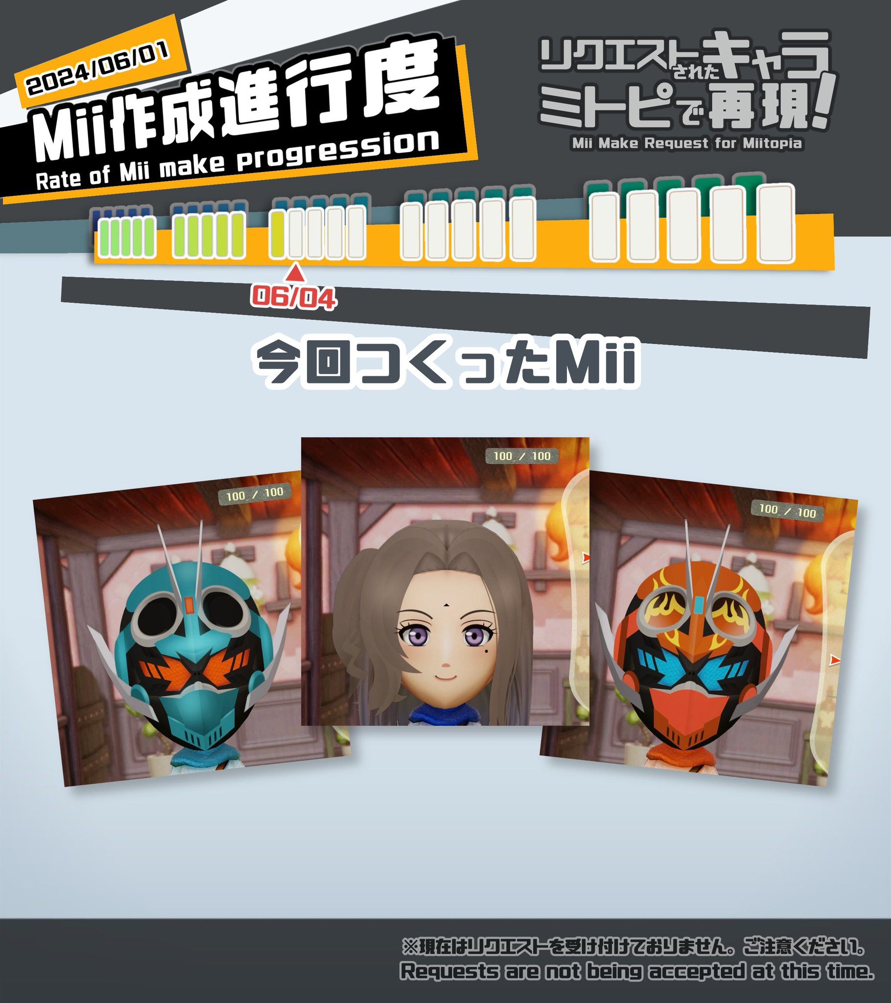 Mii様 リクエスト 3点 まとめ商品 MIE様 リクエスト 3点 まとめ商品 まとめ売り