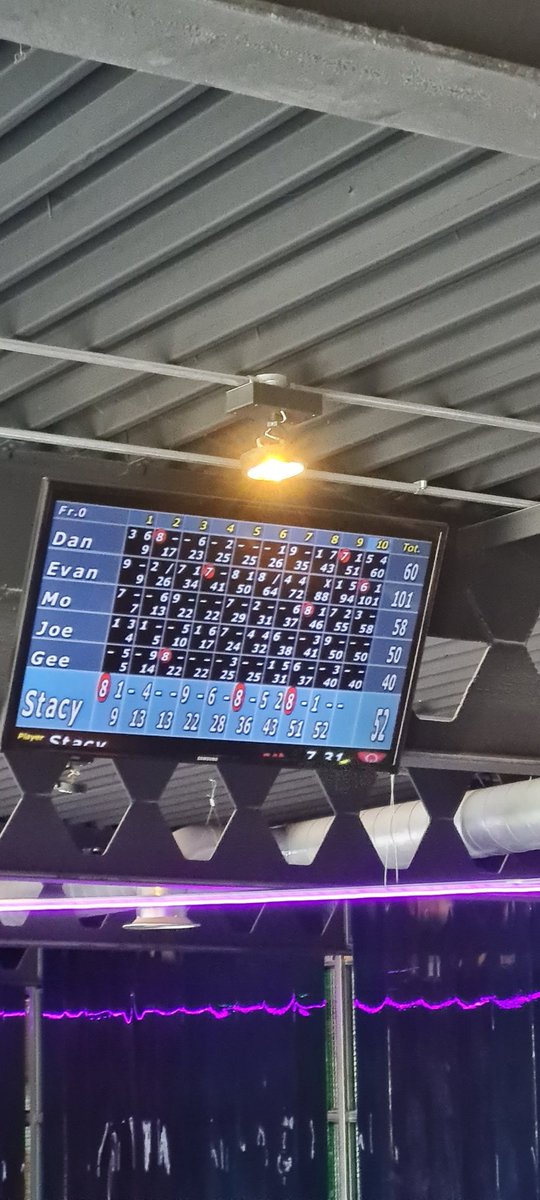 Evan's pretty good at this whole bowling thing