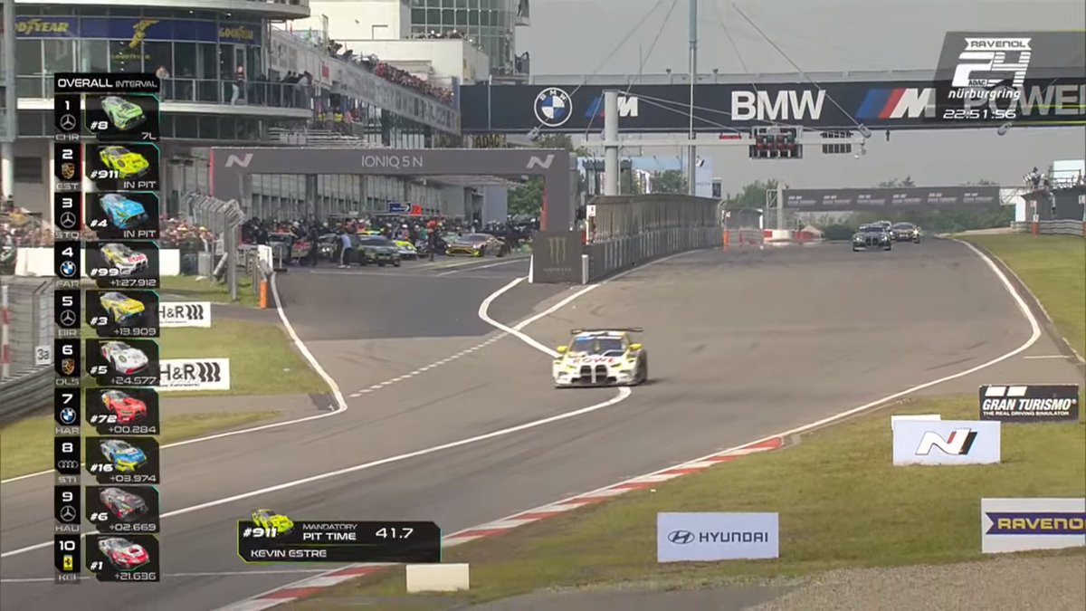 Vincent Bruins 🧡 (@vincentjbruins) on Twitter photo .<a href="/AdamChristo/">Adam Christodoulou</a> stays out aboard the No. 8 GetSpeed Mercedes-AMG and sets the fastest lap of the race so far.
While the Manthey EMA Porsche is still in the pits for another 40+ seconds, <a href="/augustofarfus/">Augusto Farfus</a> flies past to grab second behind Christodoulou.
#IGTC #24hNBR .<a href="/AdamChristo/">Adam Christodoulou</a> stays out aboard the No. 8 GetSpeed Mercedes-AMG and sets the fastest lap of the race so far.
While the Manthey EMA Porsche is still in the pits for another 40+ seconds, <a href="/augustofarfus/">Augusto Farfus</a> flies past to grab second behind Christodoulou.
#IGTC #24hNBR