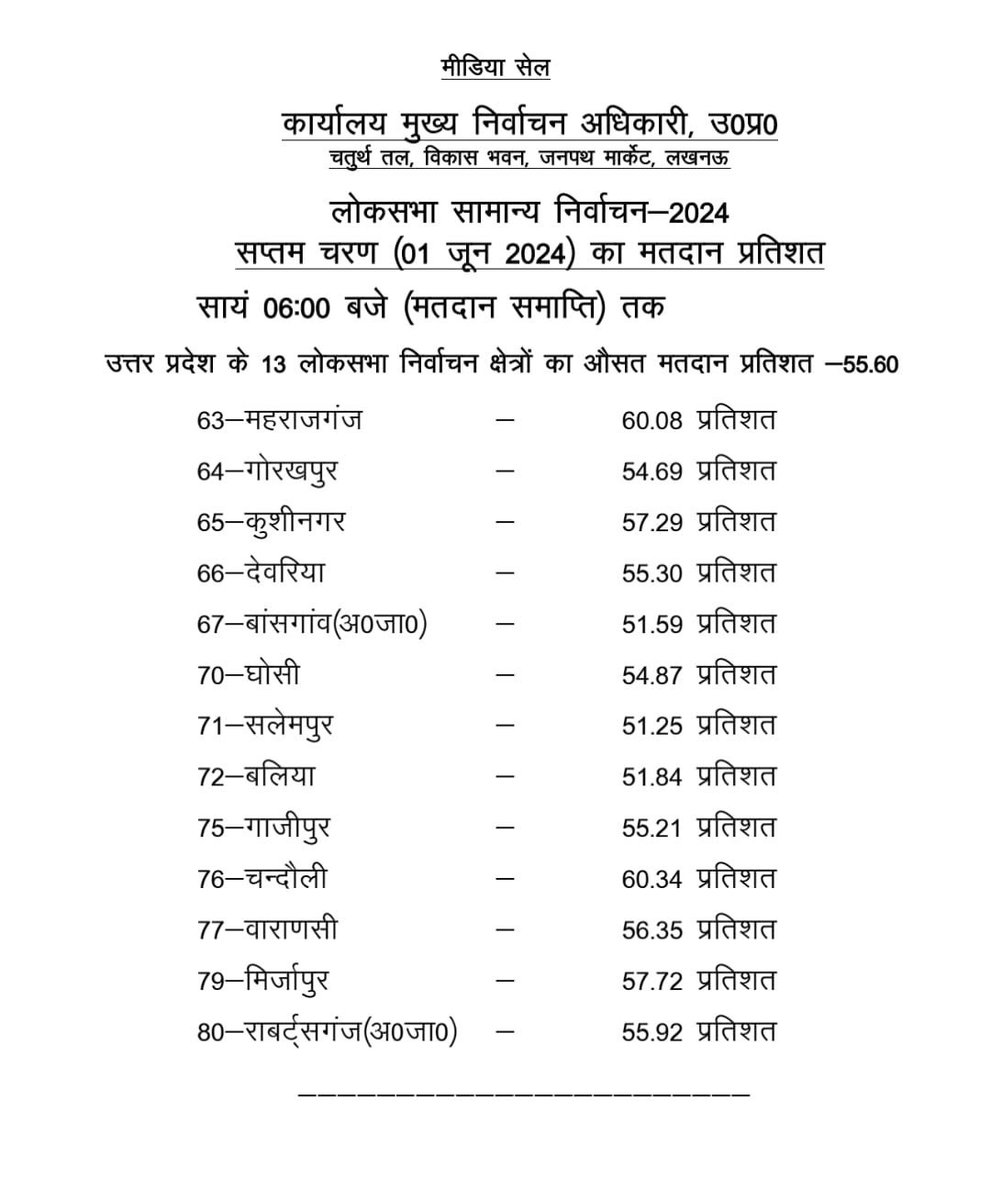 Harshit Kalra tweet media
