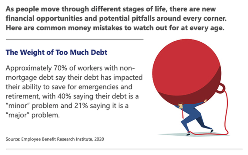 TSPFinancial's tweet image. Watch Out for These Financial Pitfalls For The Rest Of The Year!
smarterhealthinsuranceoptions.com/blog/watch-out…