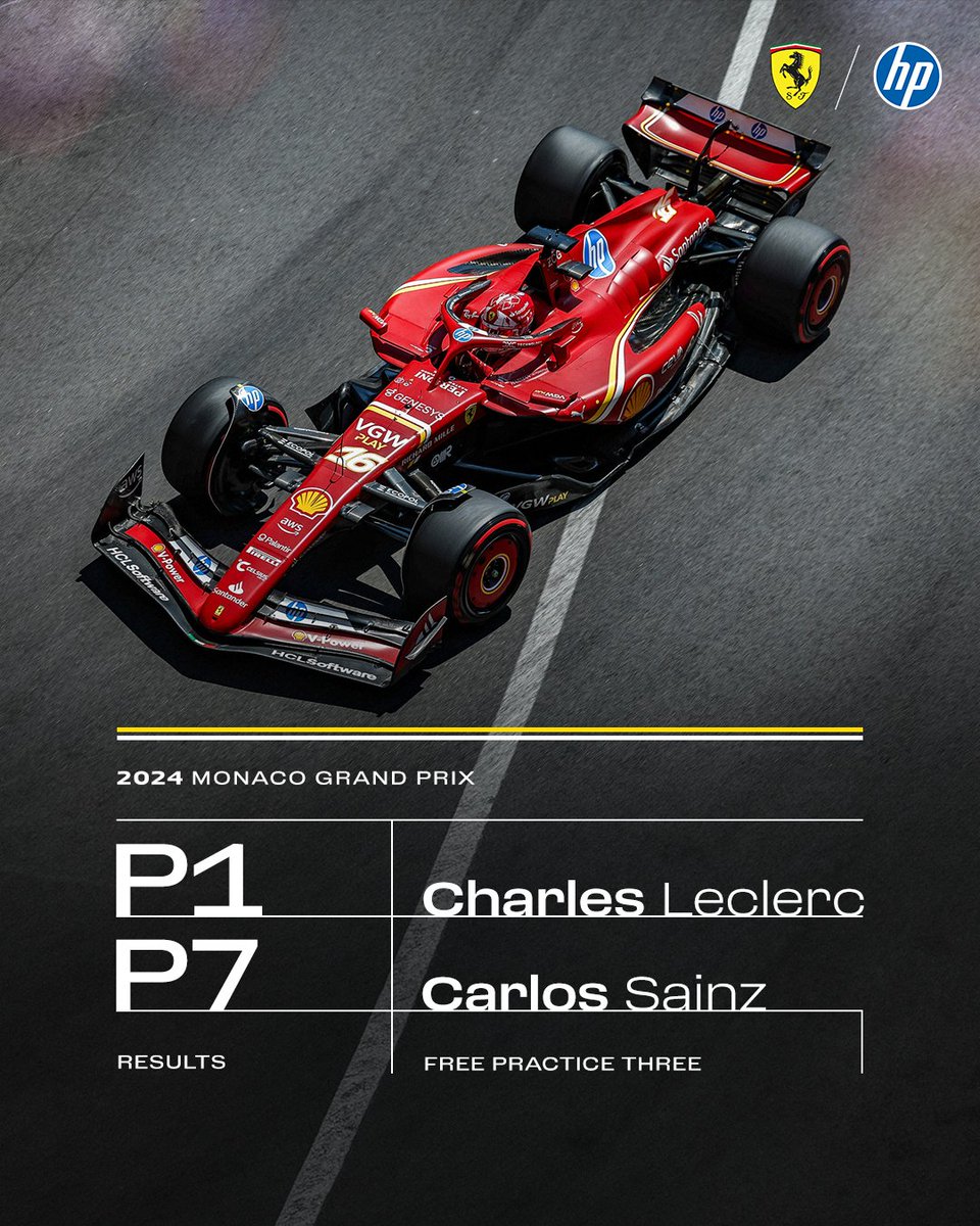 Scuderia Ferrari HP tweet media