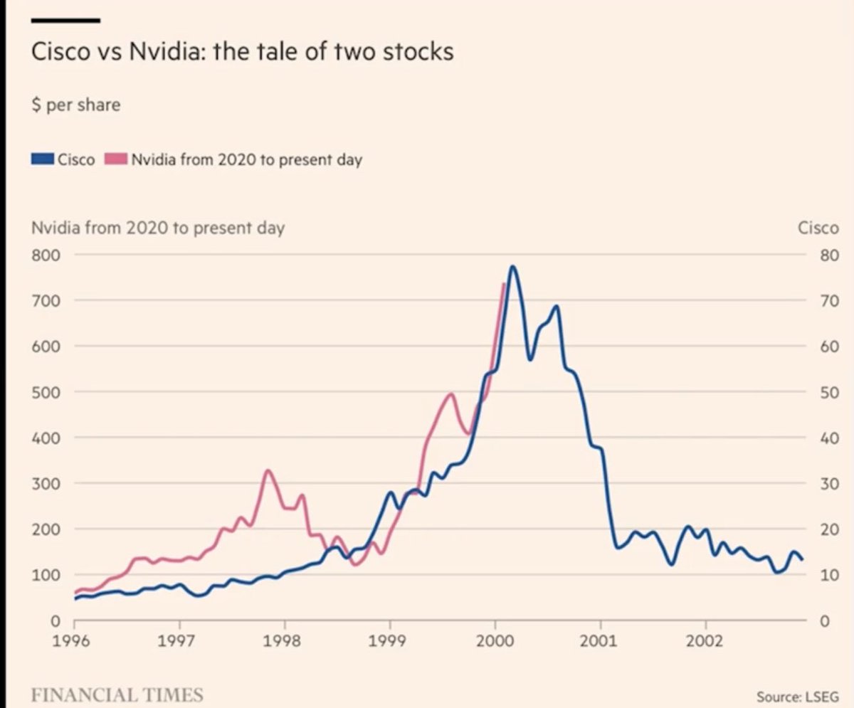 Robert Ditrych tweet media
