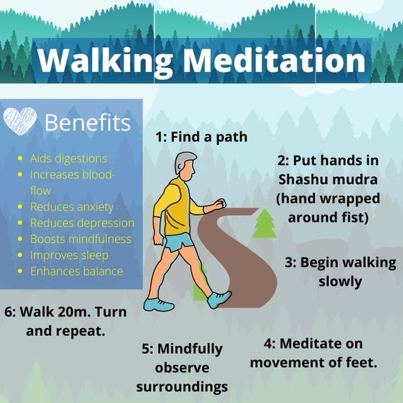 Walking Meditation