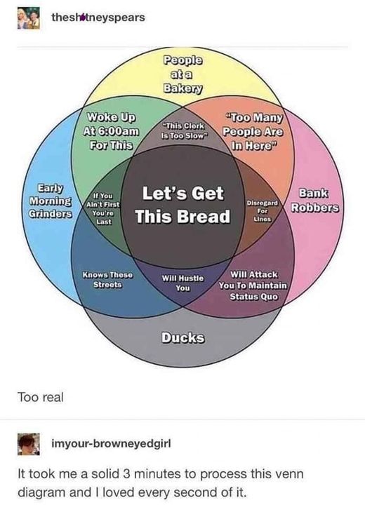 Orwell & Goode (@orwellngoode) on Twitter photo 