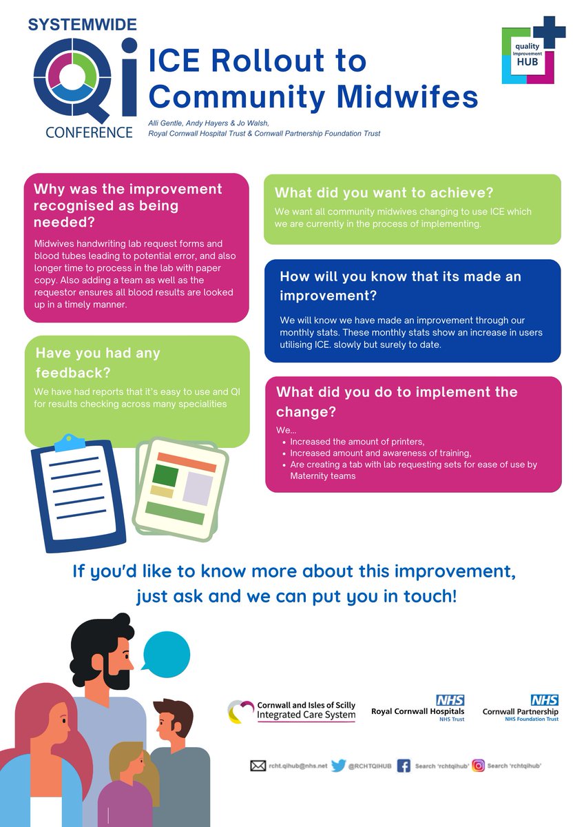 RCHT are enhancing community midwifery services with the ICE Rollout! Discover the benefits and impact through their latest Improvement Poster... ow.ly/W8XE50RMeT8 #FabNewShare @RoyLilley @RCHTWeCare
